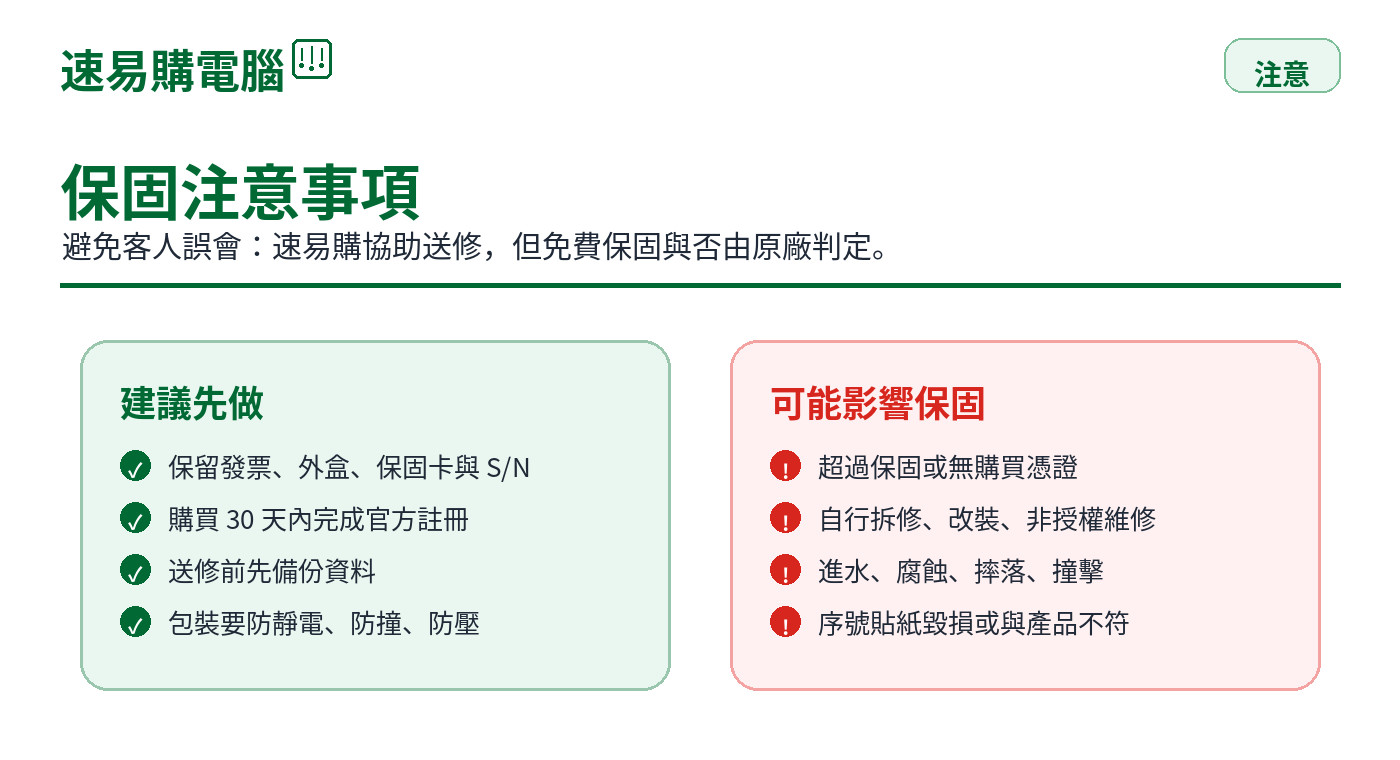 保固注意事項與可能影響免費保固的情況