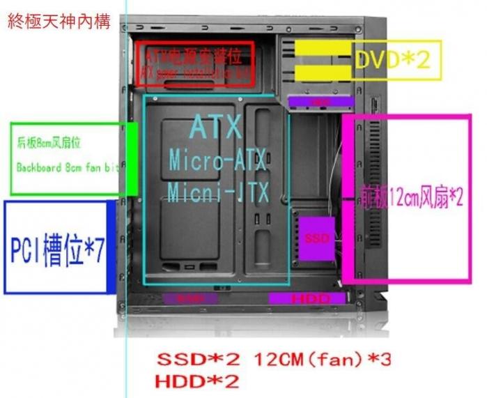 七盟 Seventeam 終極天神 R31 ATX機箱 (不含風扇)