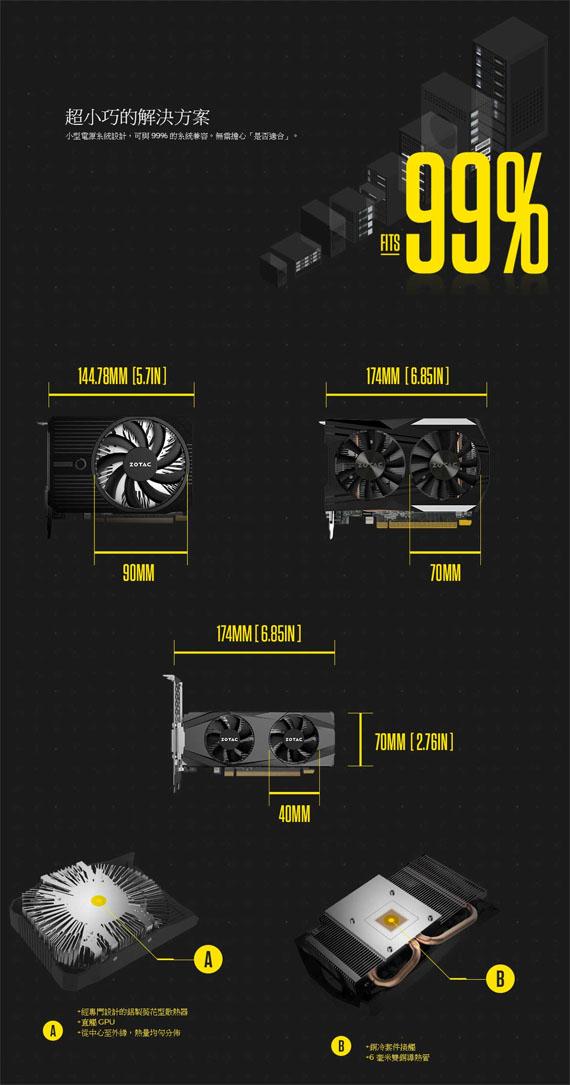 ZOTAC GTX 1050 Ti Mini