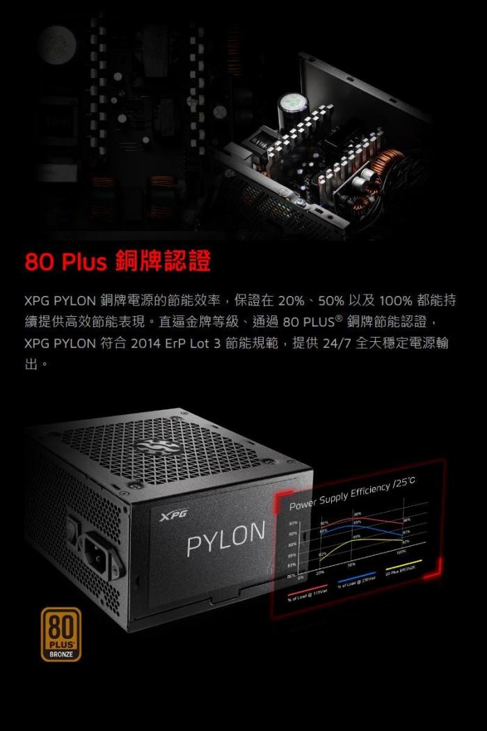 威剛 XPG PYLON 750W 銅牌