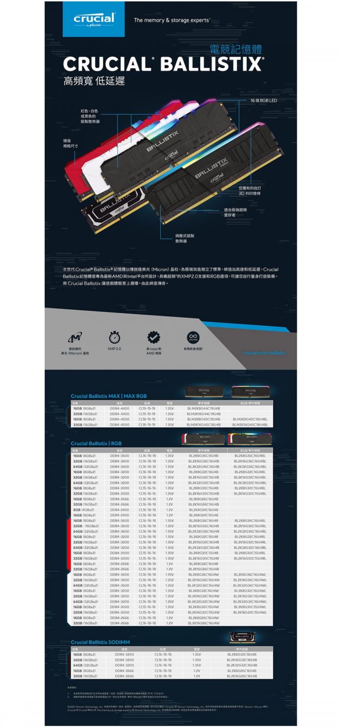 美光 Crucial Ballistix DDR4 2666 8G 白色 單支裝