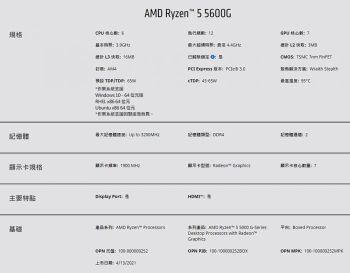 AMD R5 5600G 6核/12緒 盒裝