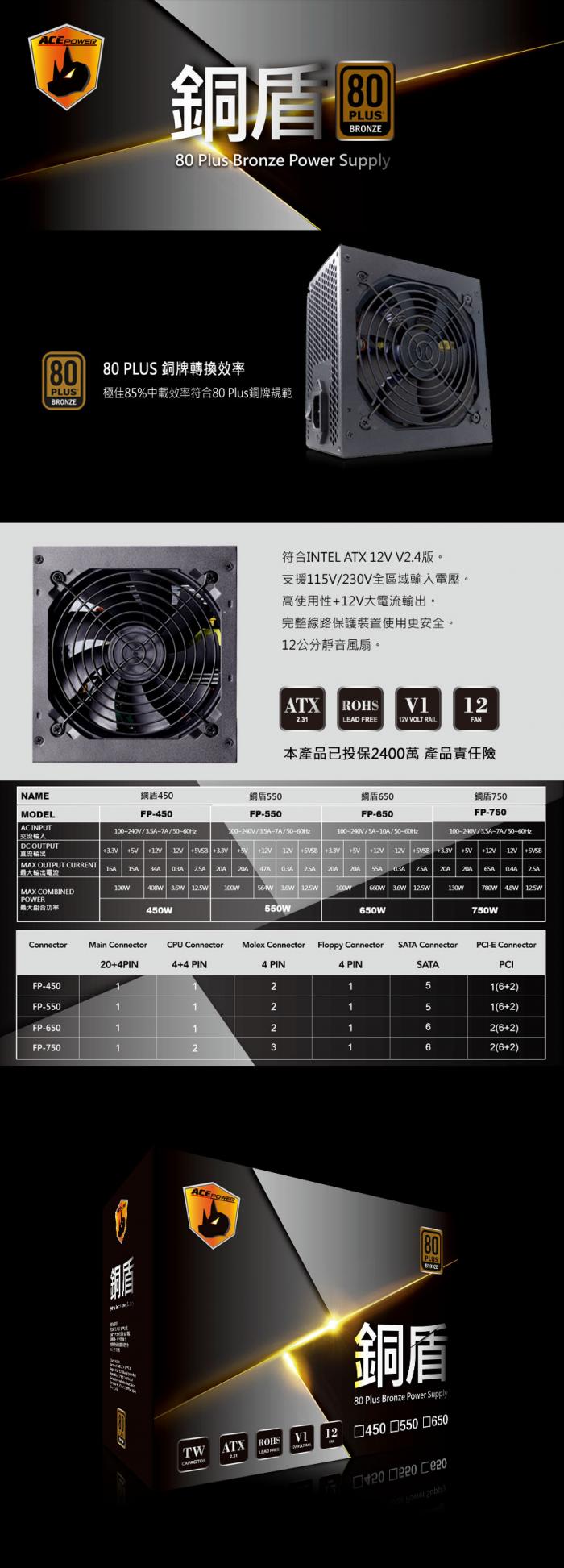 翰欣 銅盾 750W 銅牌