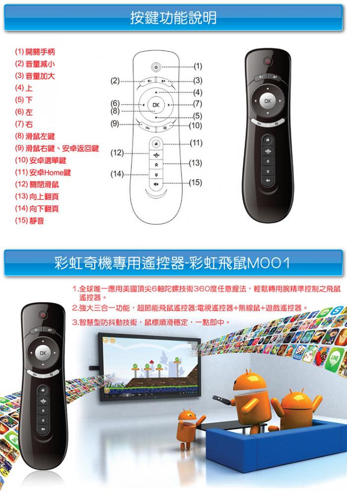 喬帝 M001 彩虹飛鼠 無線控制器 