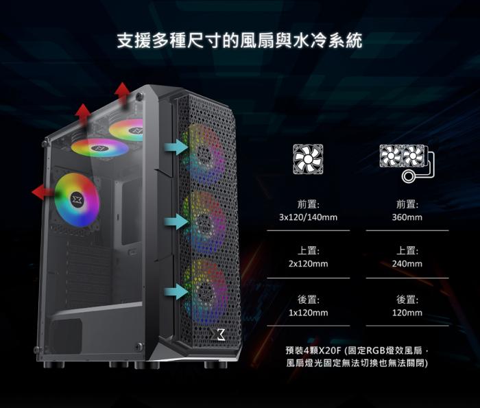 Xigmatek Gaming YF1 RGB