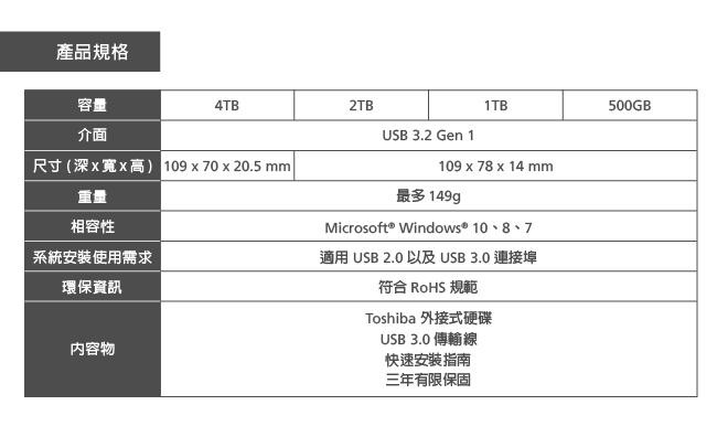 Toshiba 2TB(黑) Canvio Basics 2.5吋行動硬碟