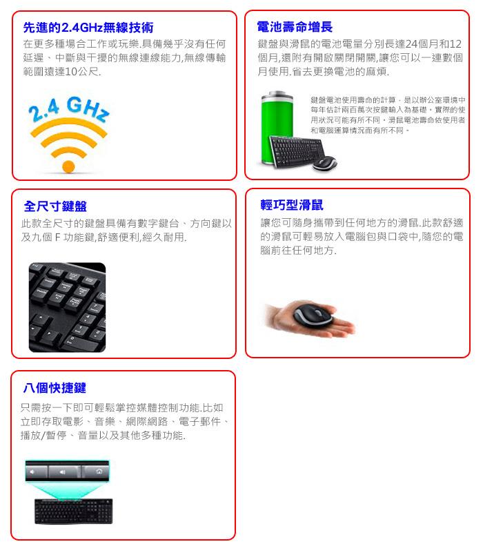 羅技 MK270R 無線鍵鼠組