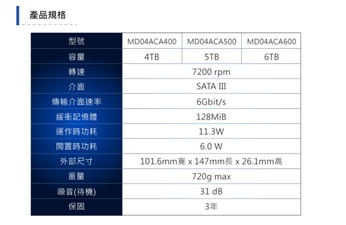 TOSHIBA 4TB (MD04ACA400) 7200轉