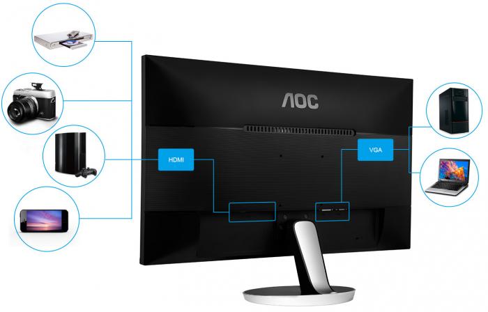 AOC I2778VHE6 27吋 低藍光不閃屏 無現貨，需預訂