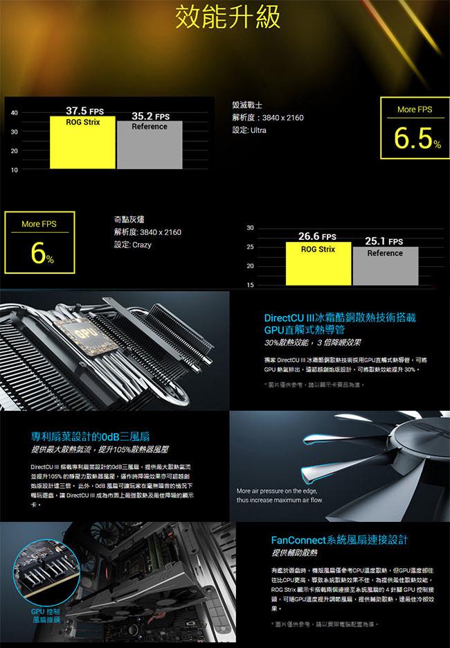 華碩 STRIX-GTX1060-O6G-GAMING