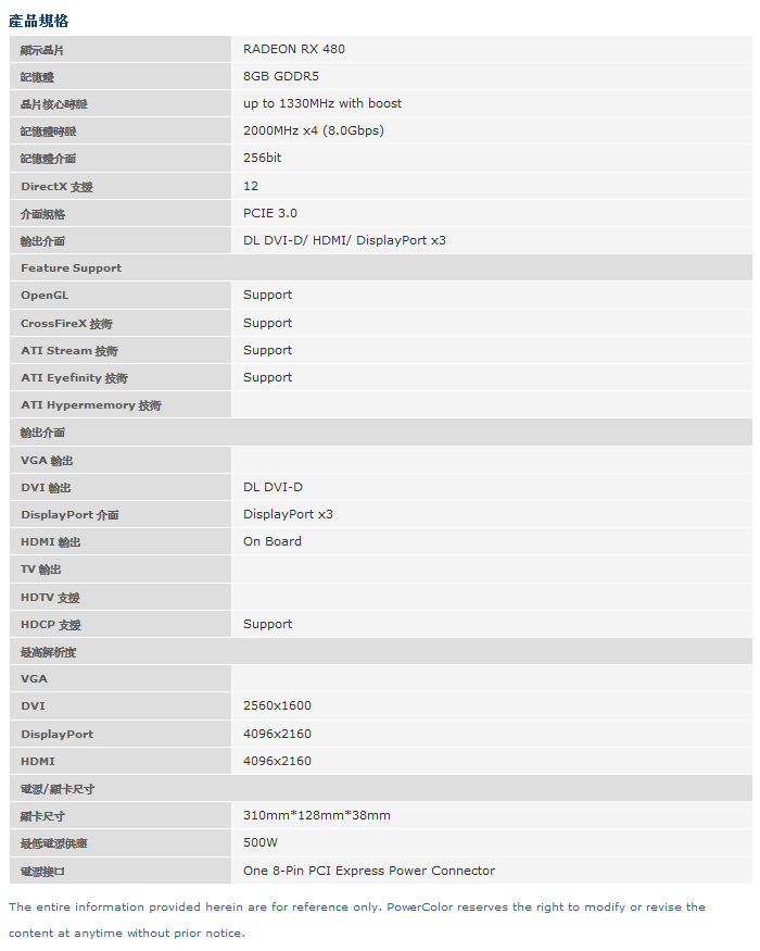 撼訊 AXRX 480 8GBD5-3DH/OC RED Devil - 速易購電腦資訊社 統編：25556167