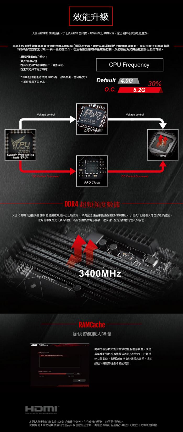 華碩 Z170 PRO GAMING AURA