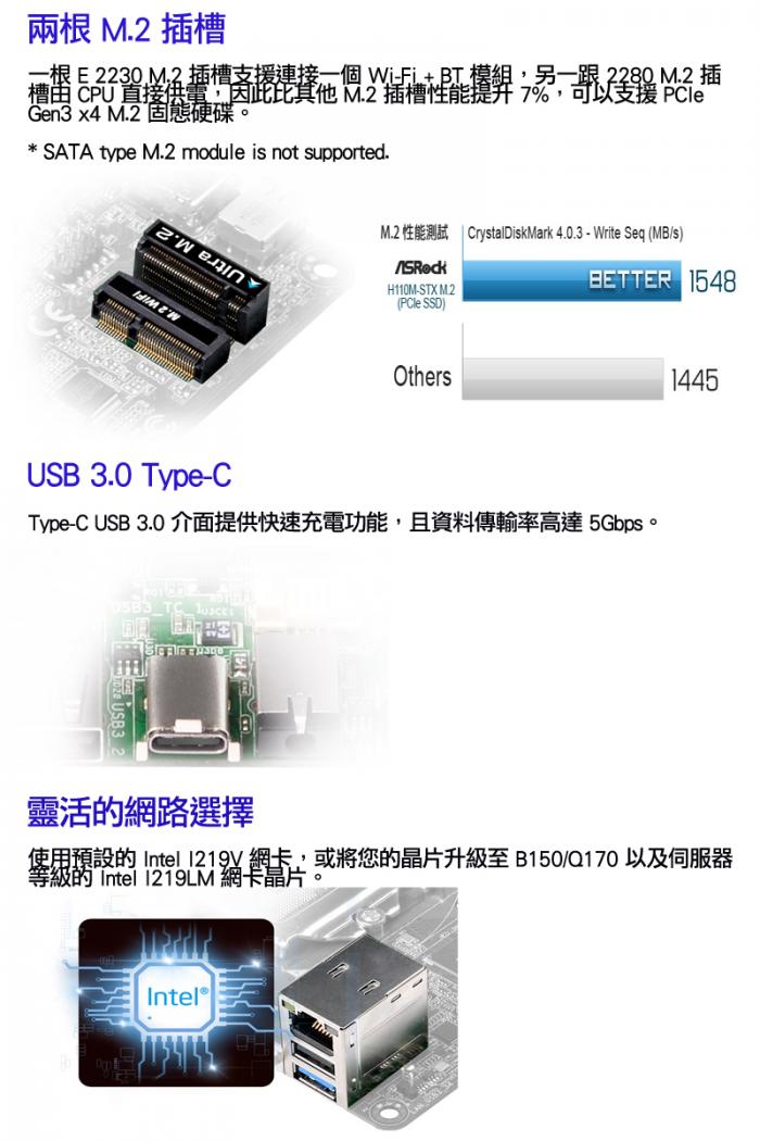 華擎 Deskmini 110/COM 迷你準系統