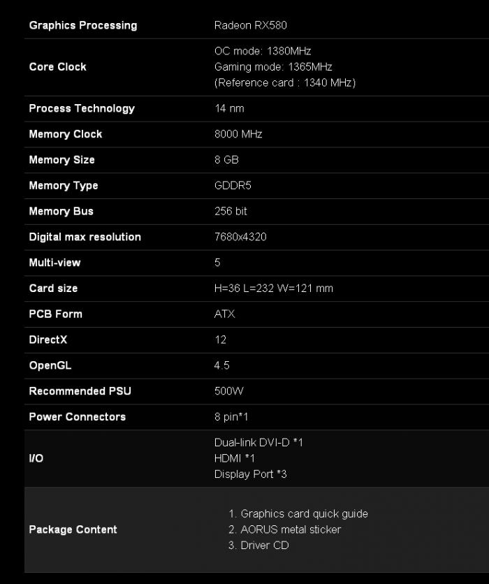 技嘉 RX580 AORUS-8GD 鷹神版 