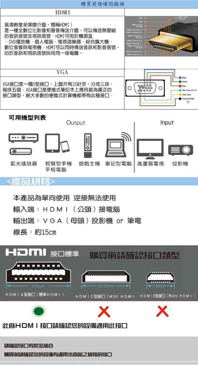 HDMI(公) 轉 VGA(母) 轉接線