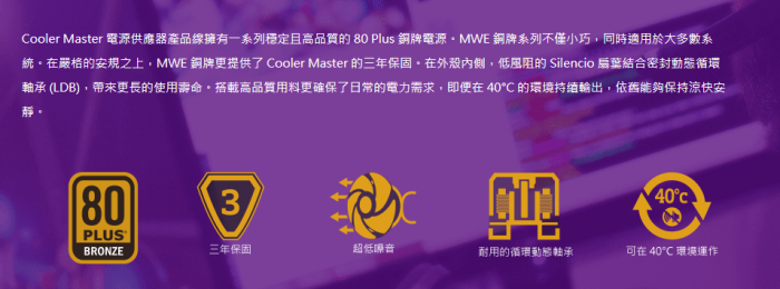 酷碼 MWE 600 銅牌 DC-DC