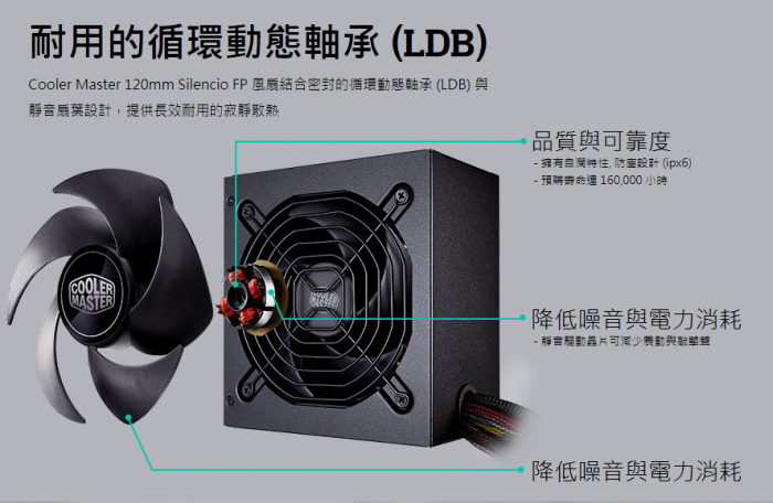 酷碼 MWE 600 銅牌 DC-DC