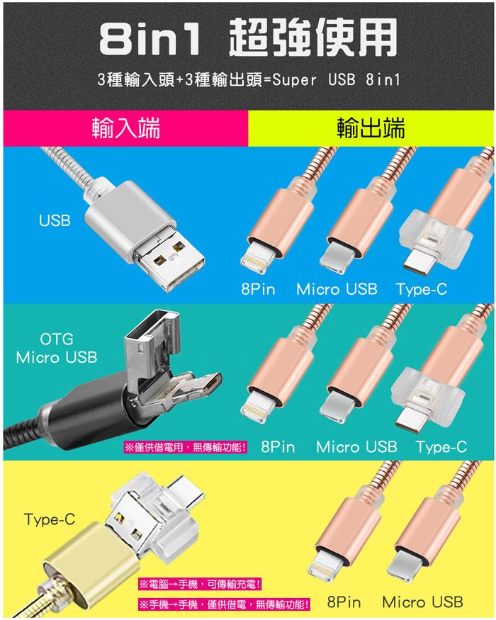 8in1 多功能OTG接頭 快速充電傳輸線 土豪金