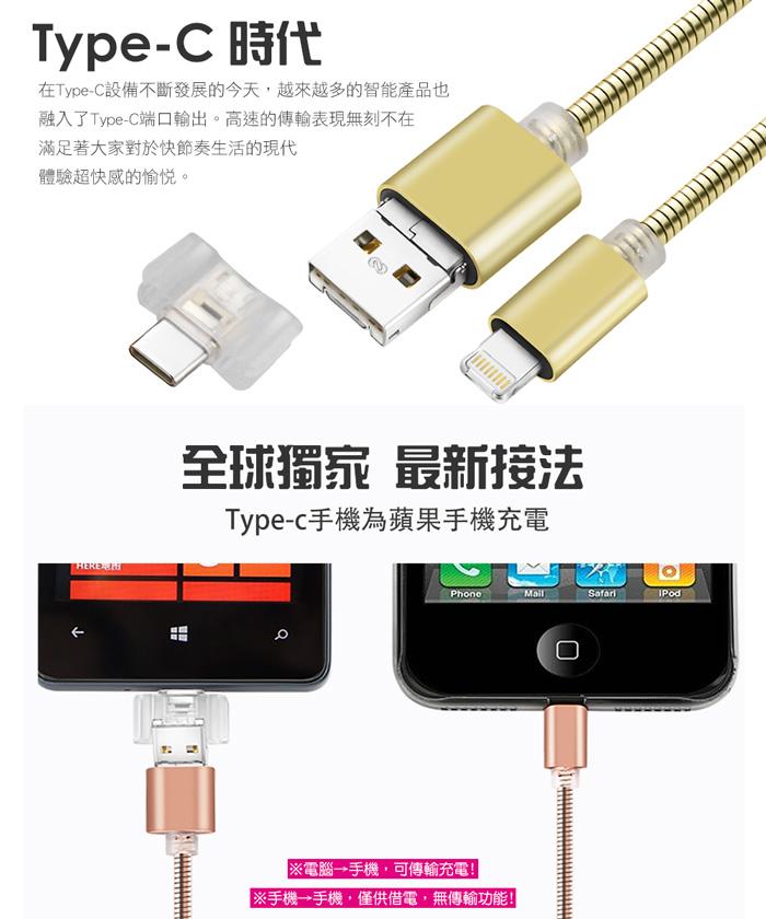 8in1 多功能OTG接頭 快速充電傳輸線 土豪金