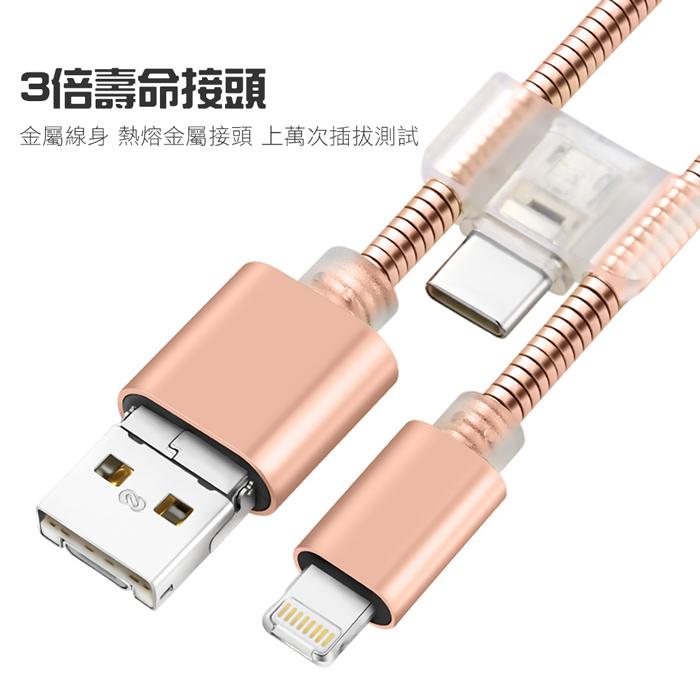 8in1 多功能OTG接頭 快速充電傳輸線 土豪金