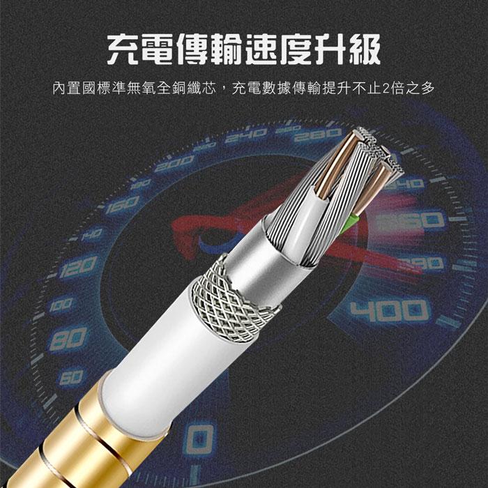 8in1 多功能OTG接頭 快速充電傳輸線 土豪金