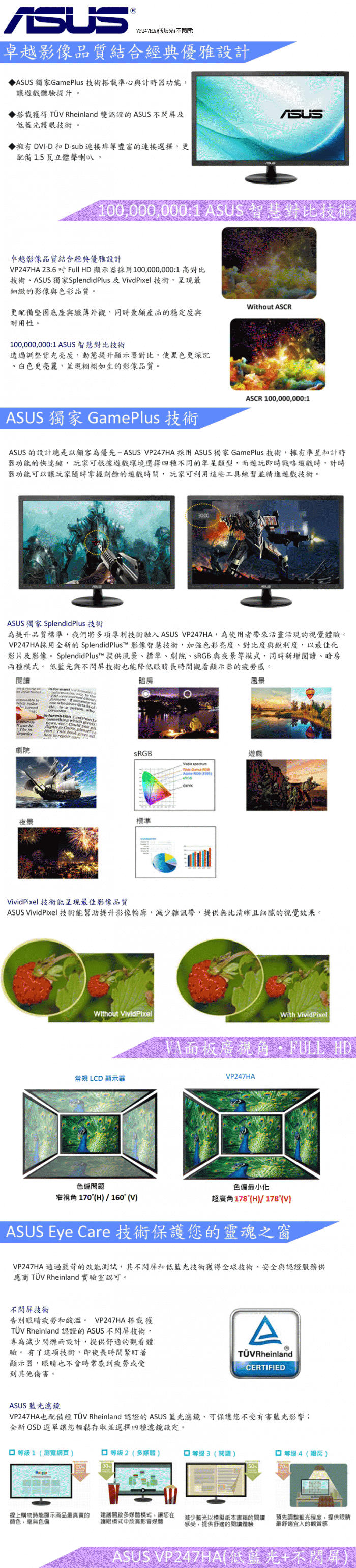 ASUS VP247HA(低藍光+不閃屏)