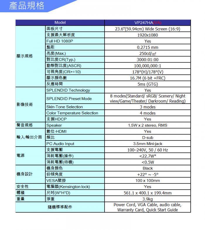 ASUS VP247HA(低藍光+不閃屏)