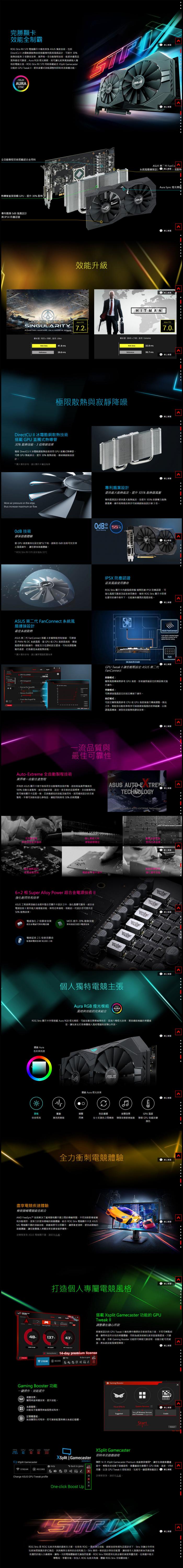 華碩 STRIX-RX570-O4G-GAMING  睜開大目瞅@@