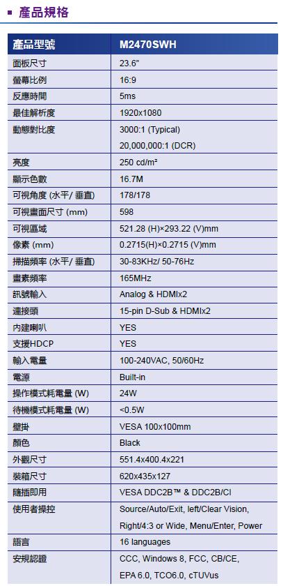 AOC M2470SWH 23.6吋