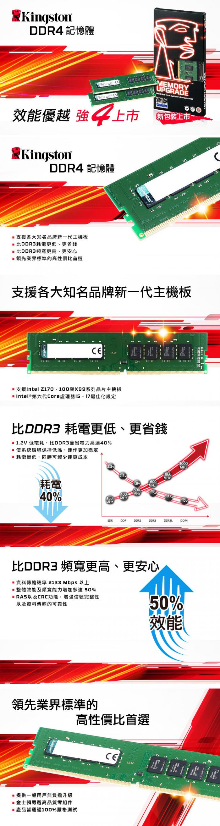 金士頓 8GB DDR4 2666 新舊規格可用