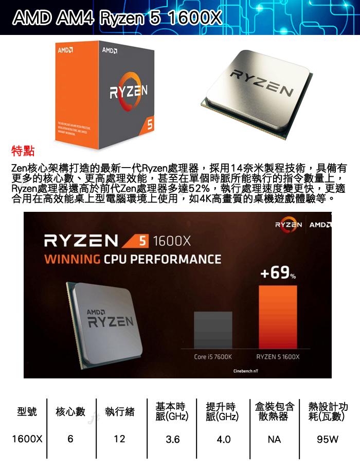 AMD R5 1600X 無內顯 無風扇 裸U 無保 測試ok