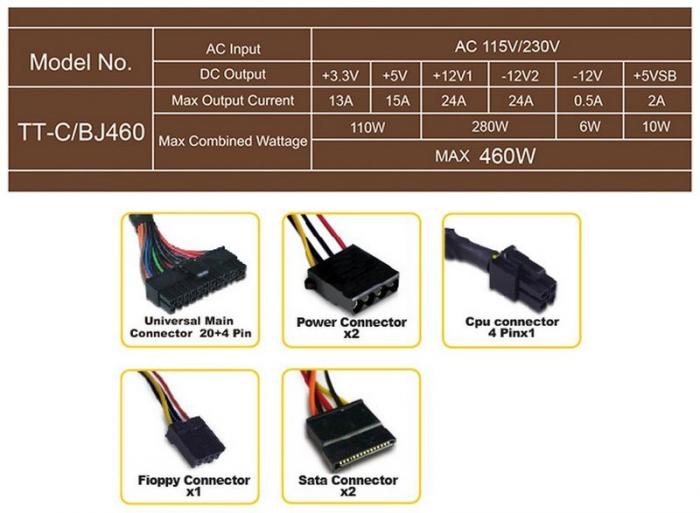 aibo 冰鑽 460W 工業包