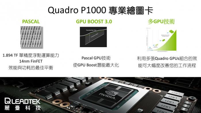 Quadro P1000 靜電袋裝 (可送皇家維修中心) 不附線