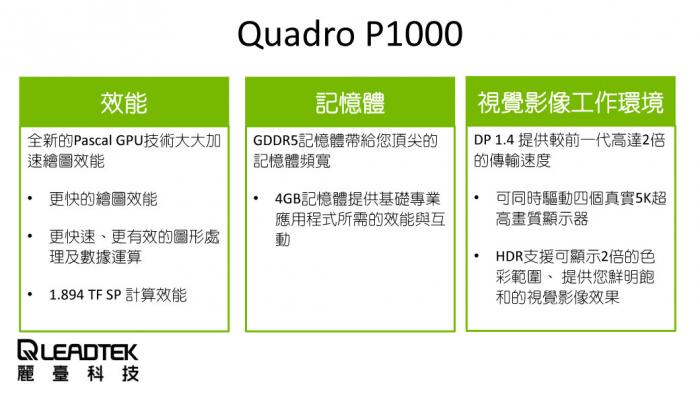 Quadro P1000 靜電袋裝 (可送皇家維修中心) 不附線