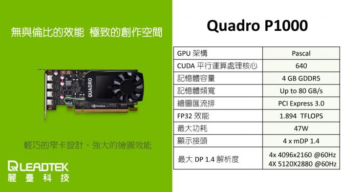 Quadro P1000 靜電袋裝 (可送皇家維修中心) 不附線