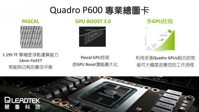 麗臺 NVIDIA Quadro P600 DP 不含DVI轉接線 