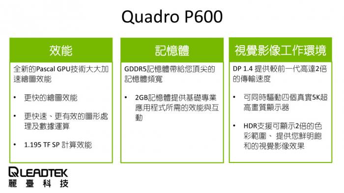 麗臺 NVIDIA Quadro P600 DP 不含DVI轉接線 