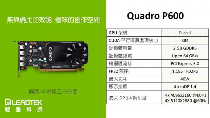 麗臺 NVIDIA Quadro P600 DP 不含DVI轉接線 