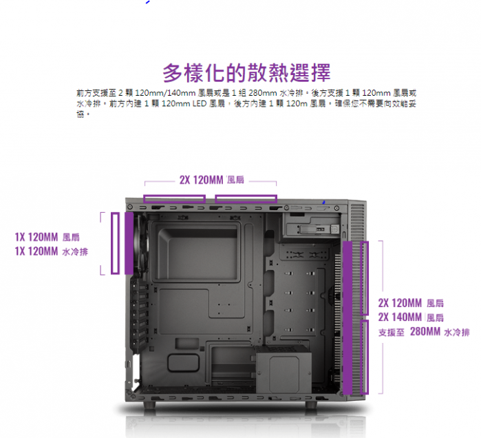 (自取指送) 酷碼 MasterBox E500L 藍 可裝燒錄器