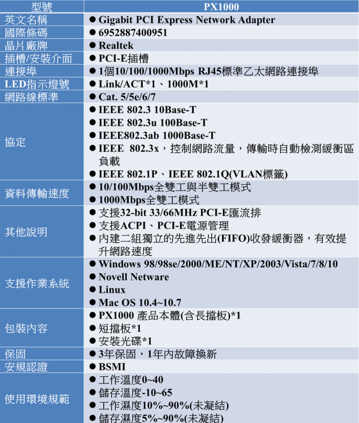 TOTOLINK PX1000 PCIe Gigait網路卡