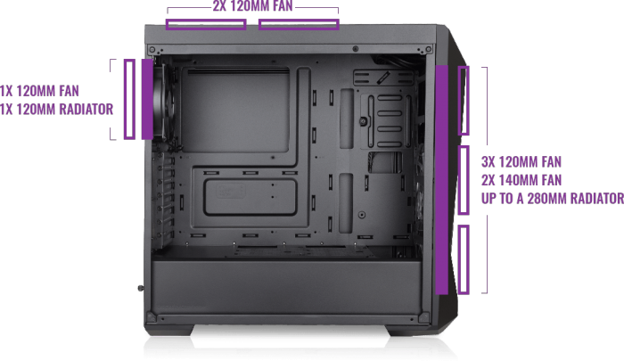 酷碼 MASTERBOX K500 RGB 送MA410P散熱器 無現貨，需預訂  不可裝光碟機