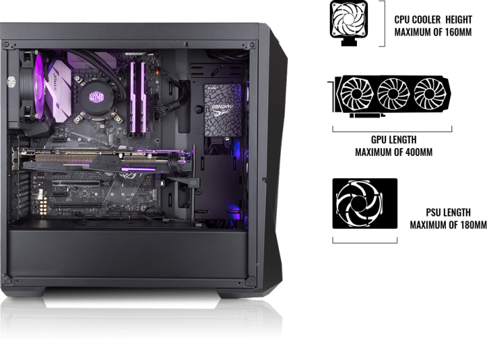 酷碼 MASTERBOX K500 RGB 送MA410P散熱器 無現貨，需預訂  不可裝光碟機