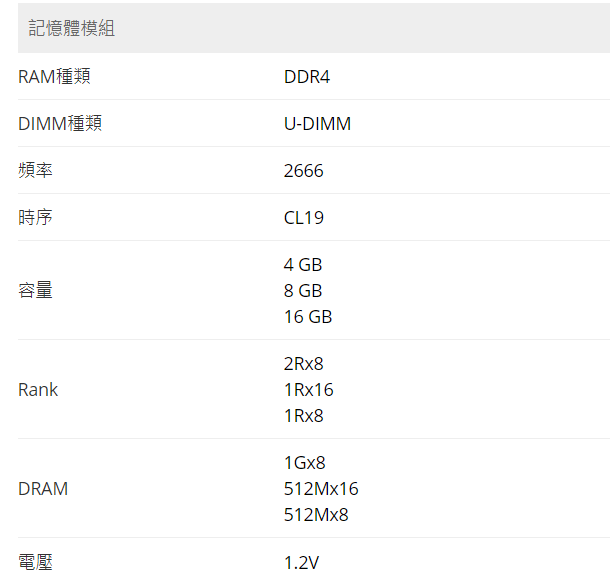 創見 JETRAM 4G DDR4 2666