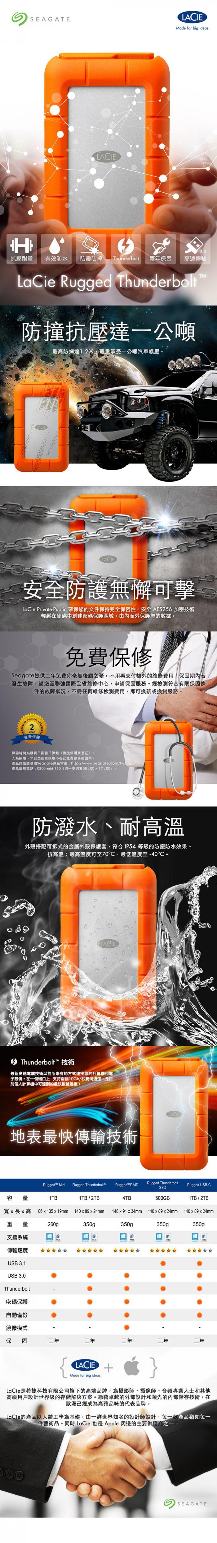 AOC AG322FCX VA曲面 + LACIE Rugged 1TB USB-C/USB3.0雙介面