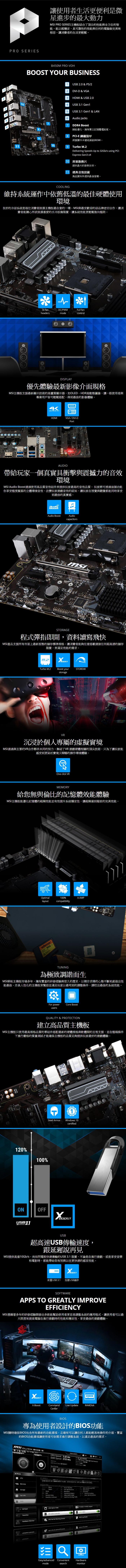 微星 B450M PRO-VDH (不支援A8-9600處理器)