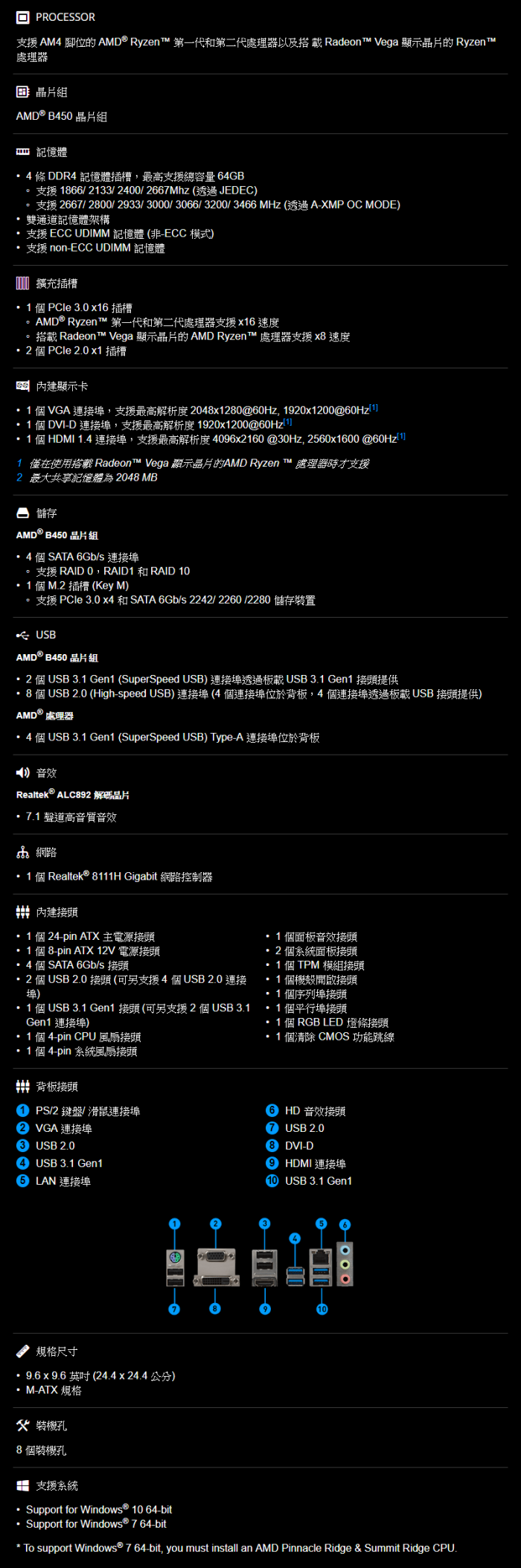 微星 B450M PRO-VDH (不支援A8-9600處理器)