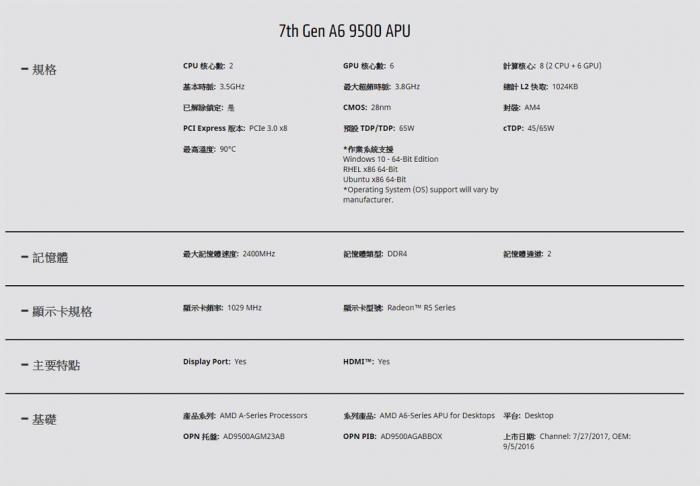 AMD A6-9500 2核6GPU 代理 限搭AMD板