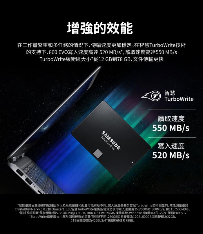 三星 Samsung 860 EVO 1TB 須預定