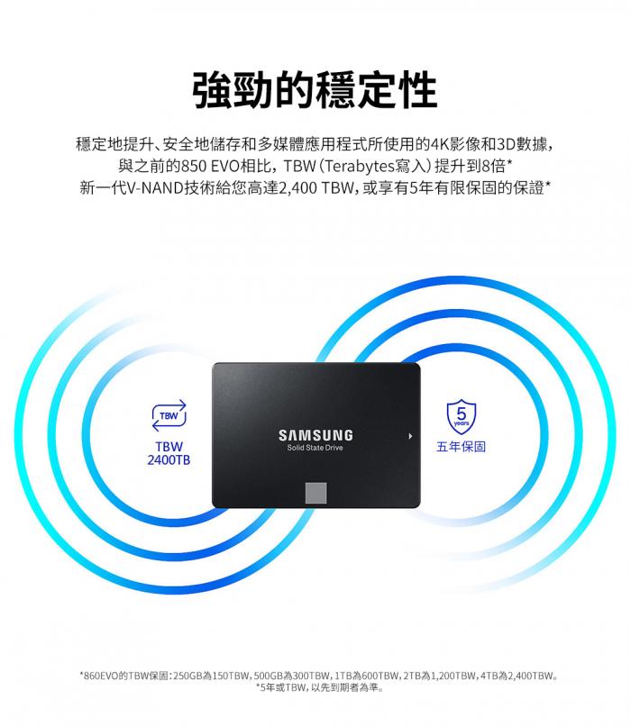 三星 Samsung 860 EVO 1TB 須預定