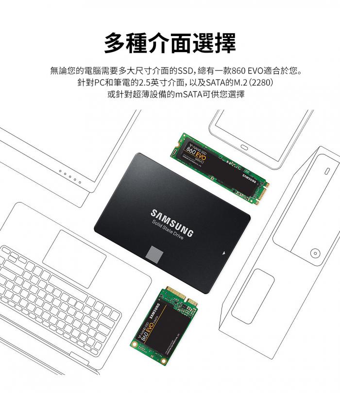 三星 Samsung 860 EVO 1TB 須預定